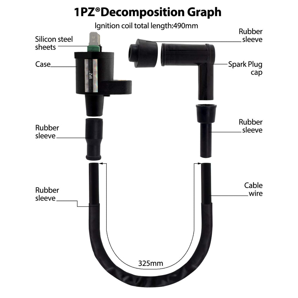 1PZ ignition coil boxed packaging ready to ship, protecting the part