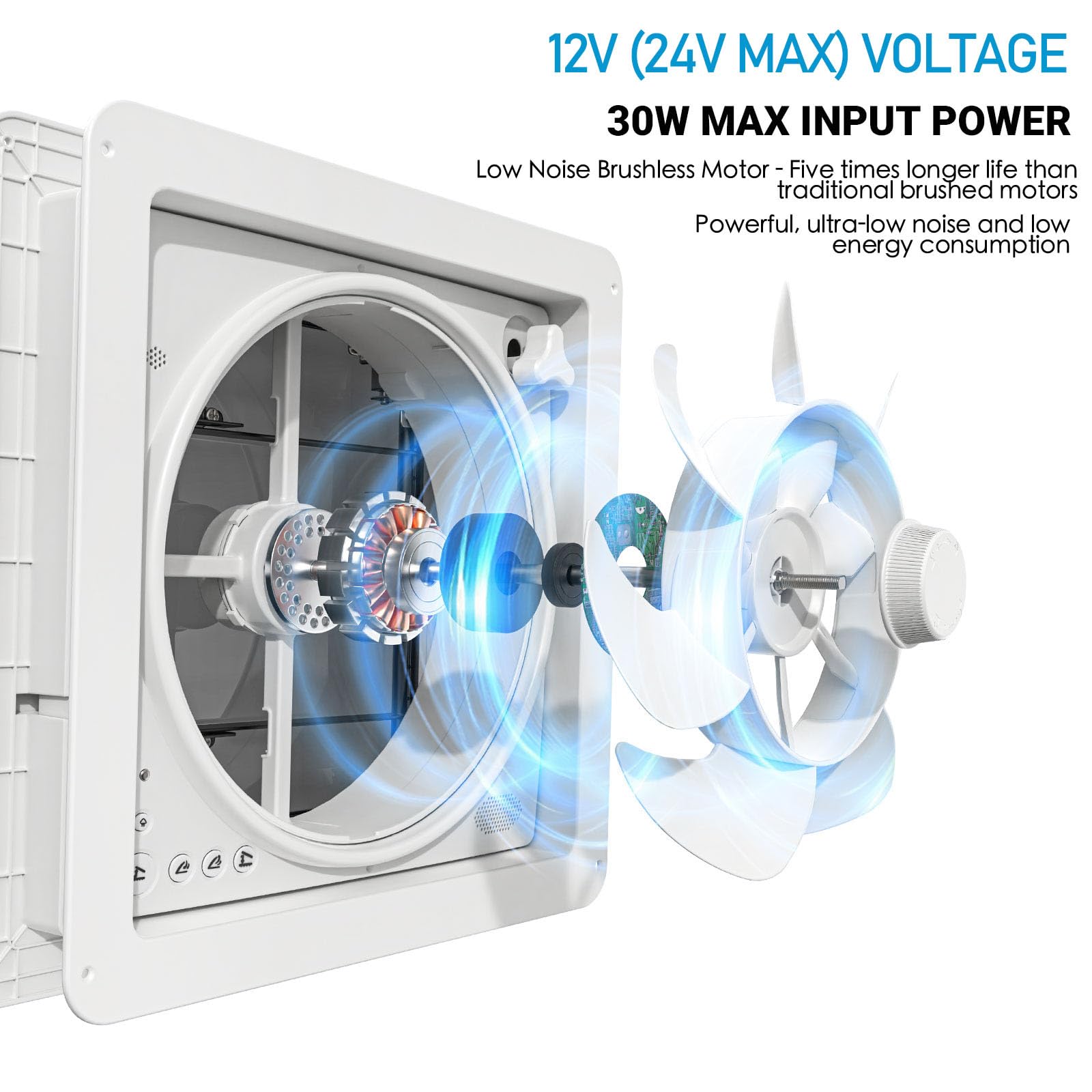 2012 fan motor close-up highlighting brushless motor for quiet long-life benefit