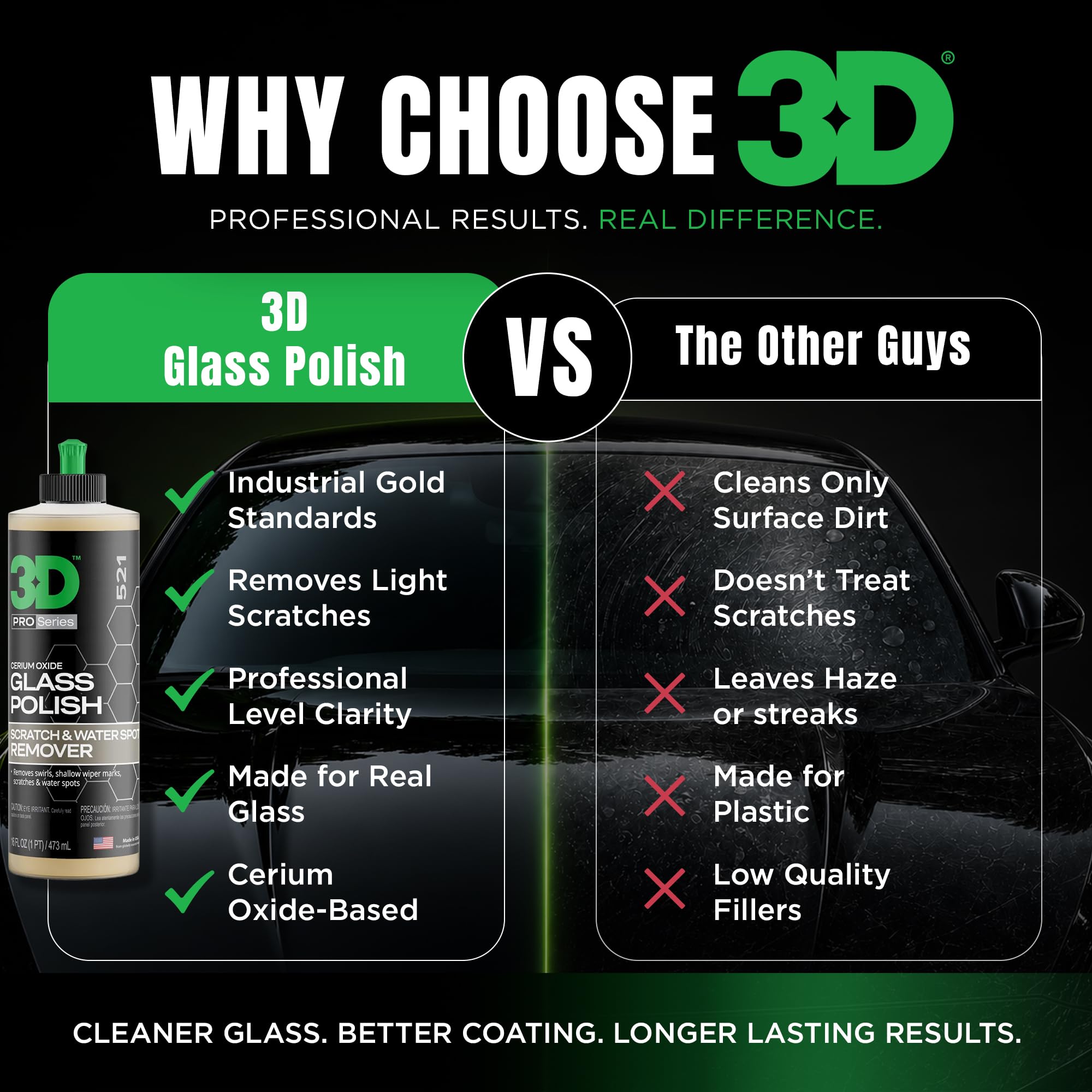 3D glass polish label and directions view to ensure proper application