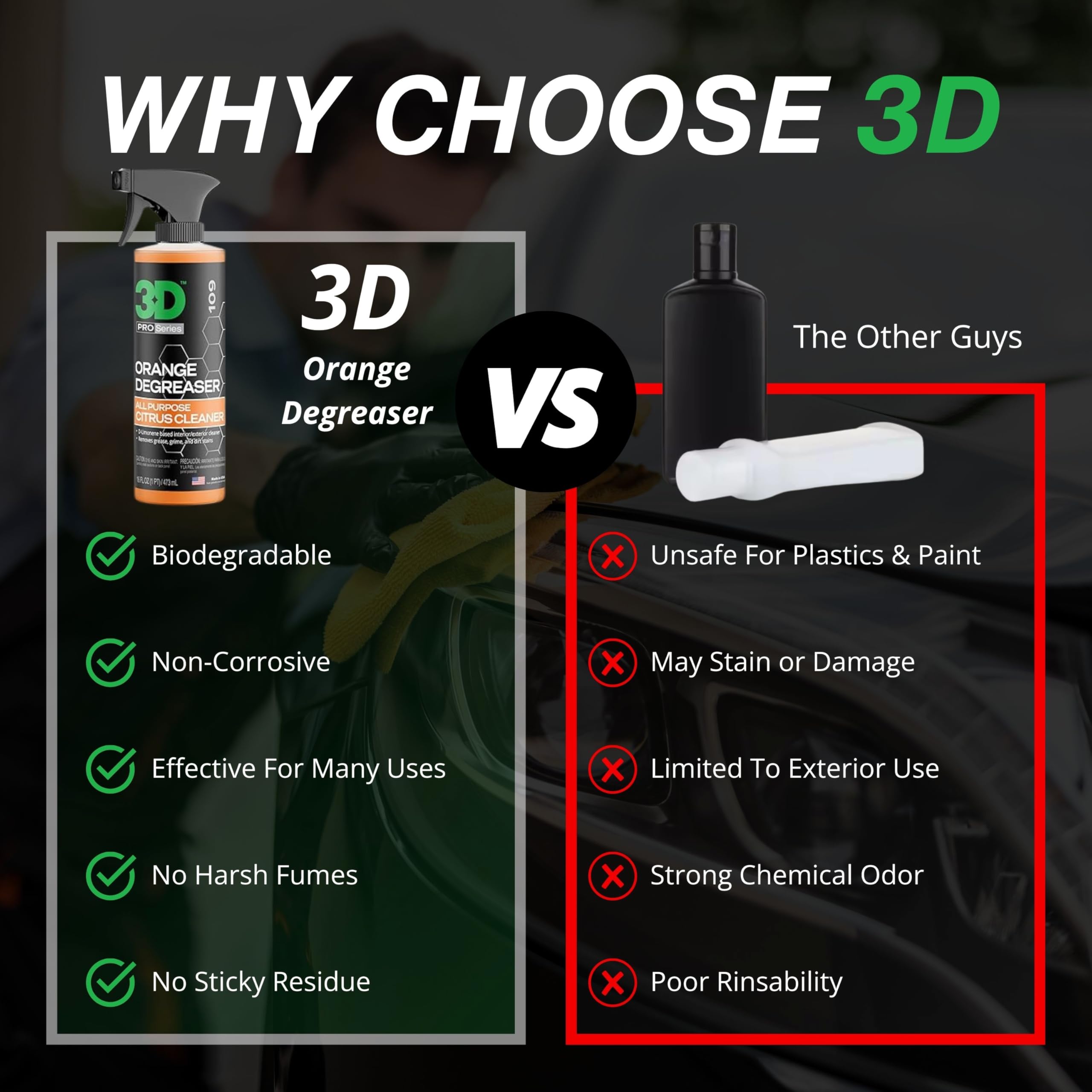 3D in a garage scene showing professional-grade results at home