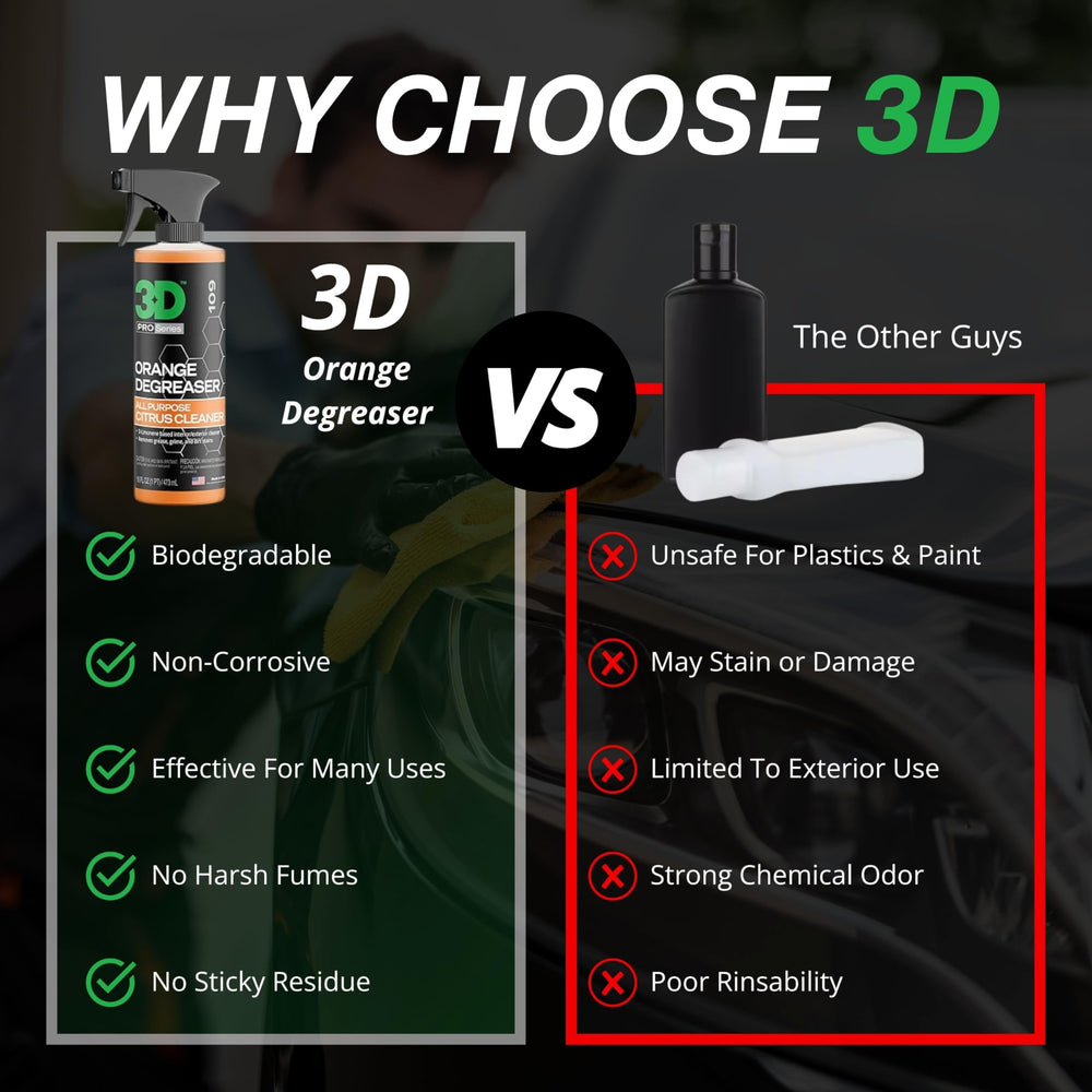 3D in a garage scene showing professional-grade results at home