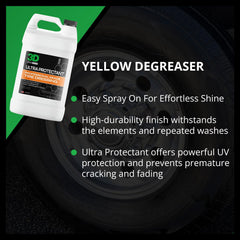 3D applied to tire sidewall demonstrating restored deep black and slick shine