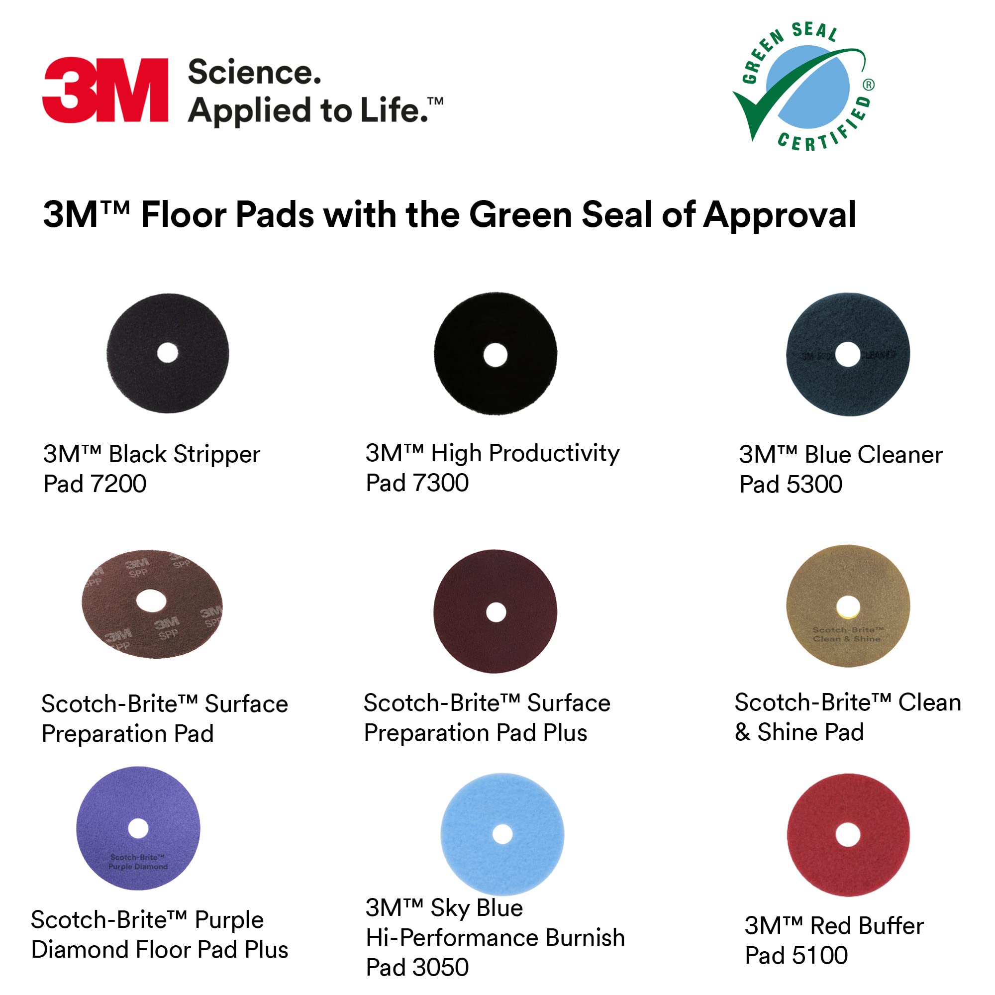 3M black stripper pad with maintenance crew in commercial setting showcasing reliable results