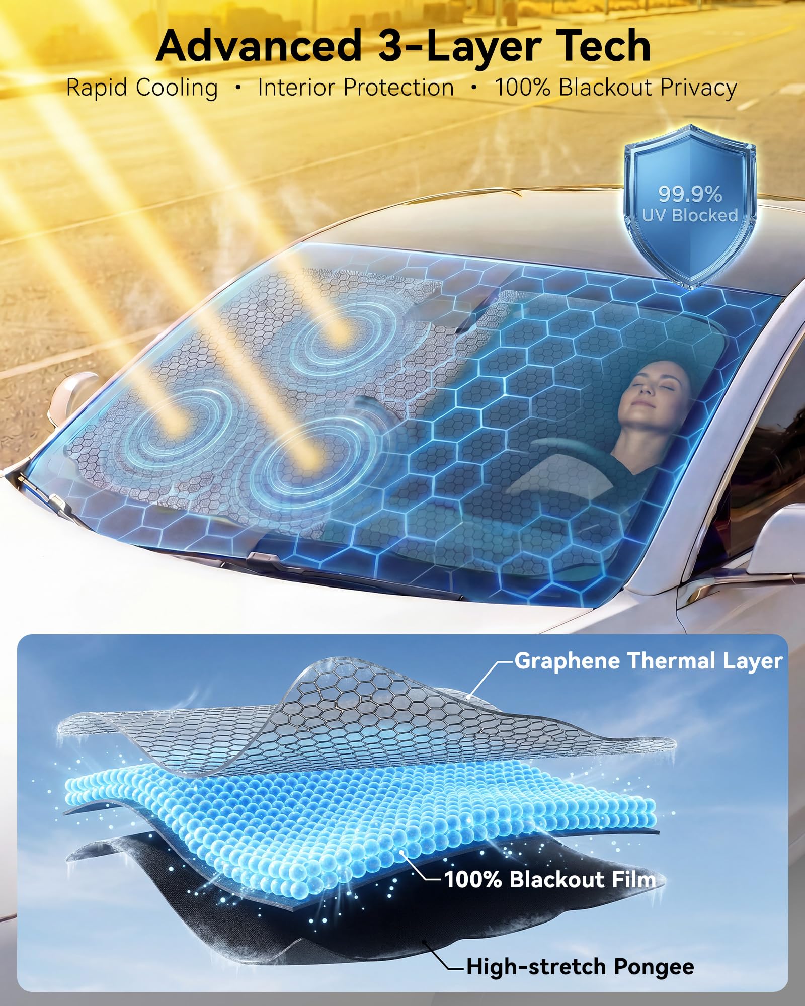 3W detailed shot of military-grade ribs for long-lasting strength and stability
