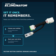 4DTech installed in glovebox demonstrating quick tool-free installation benefit