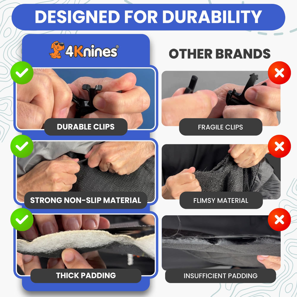4Knines non-slip backing shown in contact with seat for secure hold