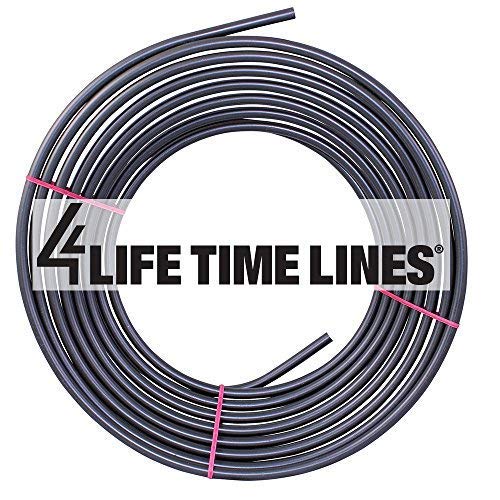 4LIFETIMELINES PVF coating close-up showing corrosion protection and durability