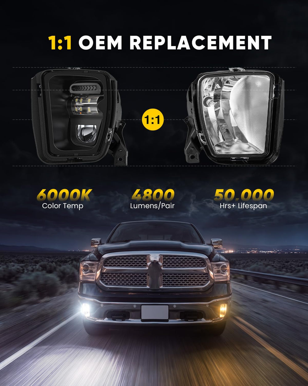 4X4FLSTC UV-resistant lens close-up protecting clarity against yellowing