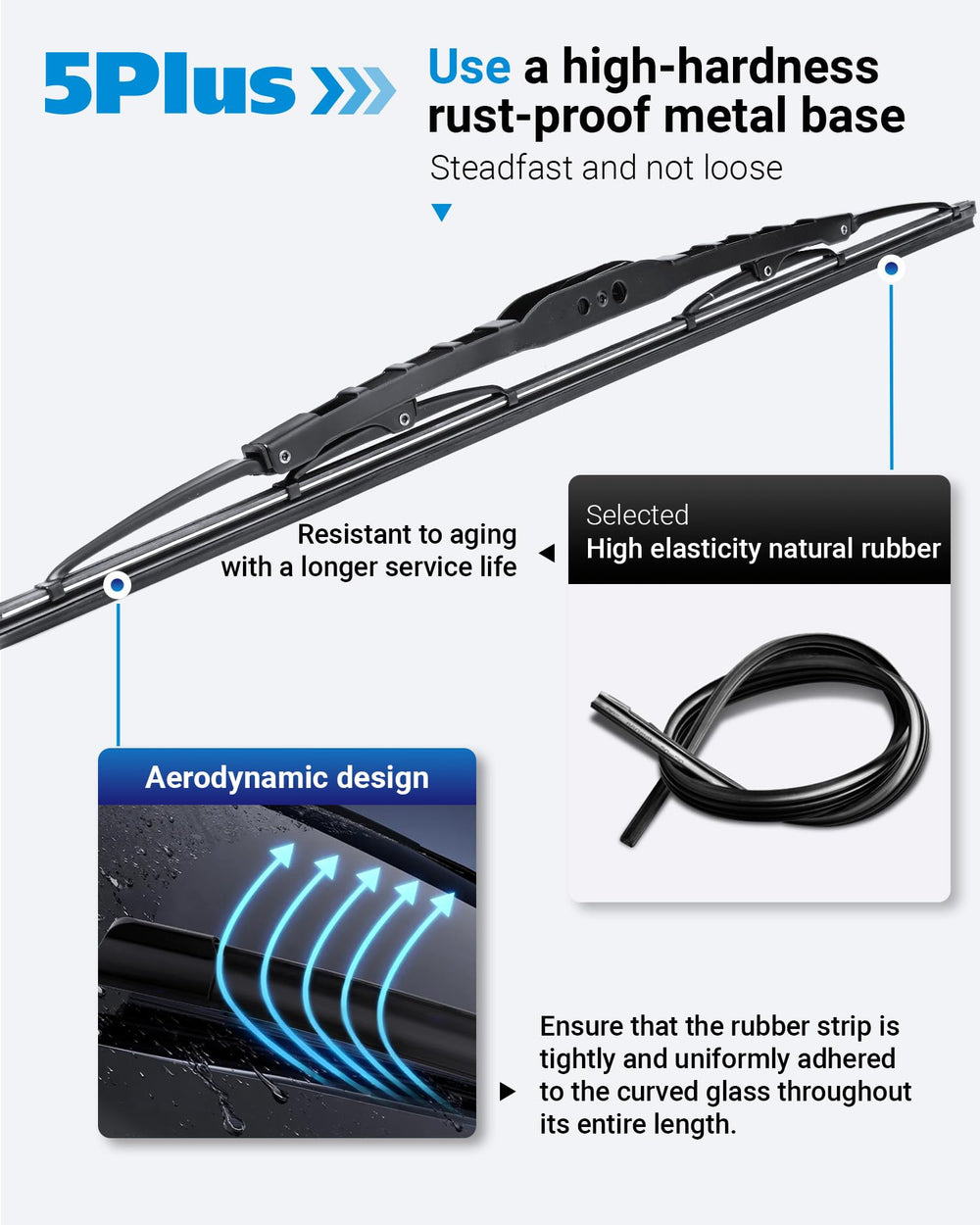 5 PLUS blade beside ruler demonstrating 18 inch size for correct fitment