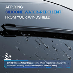 5 PLUS close-up of silicone wiping edge highlighting water repellency and longevity