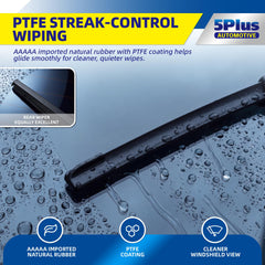 5 PLUS dual galvanized steel springs for even pressure
