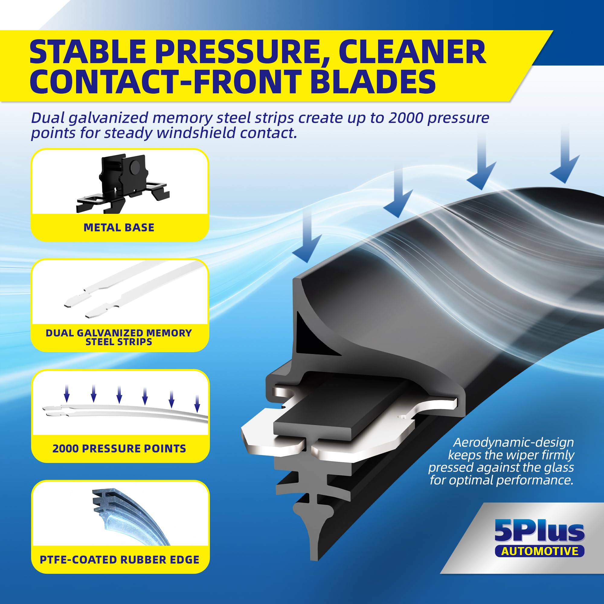 5 PLUS blade installed on Toyota 4Runner windshield demonstrating improved water clearing