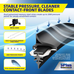 5 PLUS blade installed on Toyota 4Runner windshield demonstrating improved water clearing