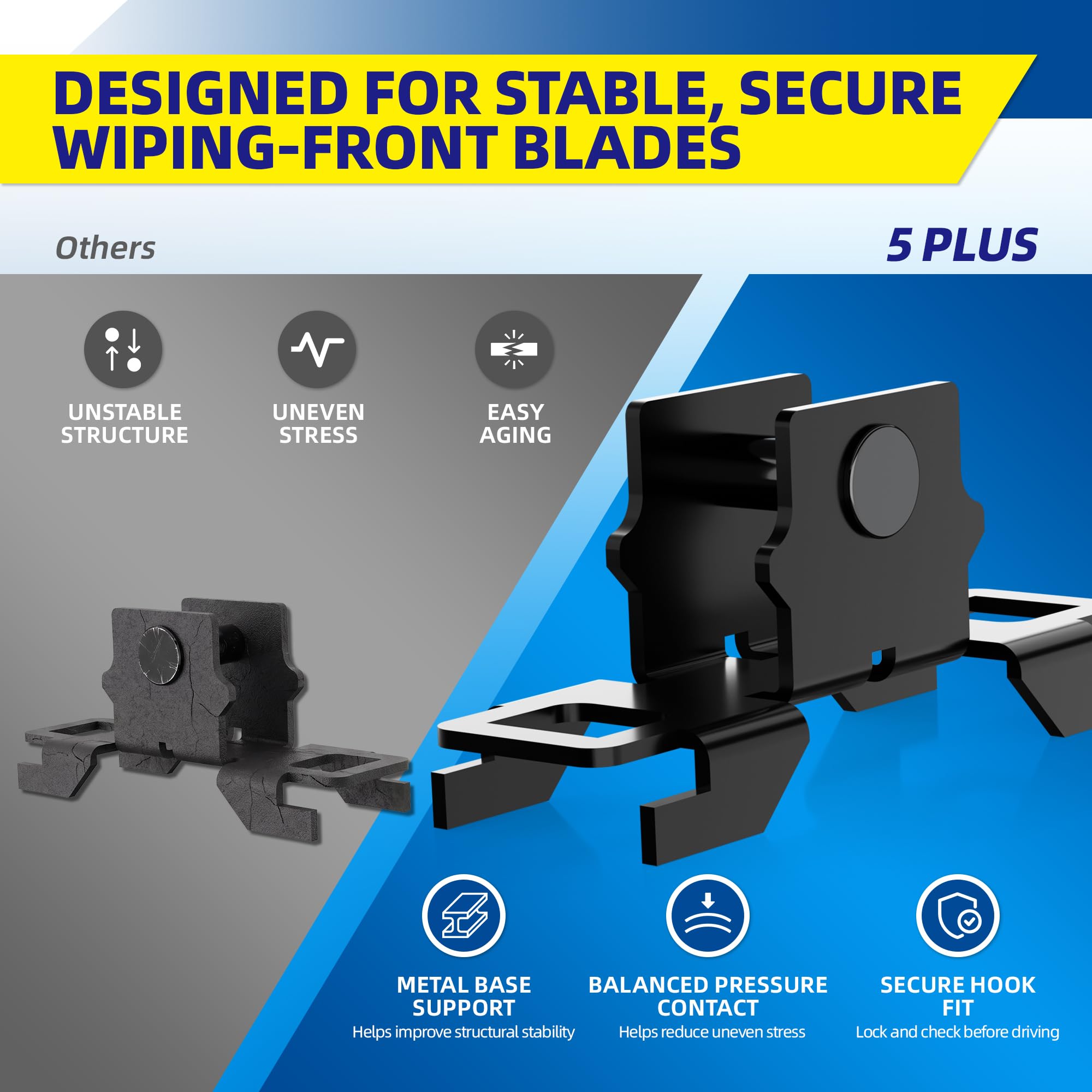 5 PLUS label with included clips and adapters highlighting simple one-minute installation