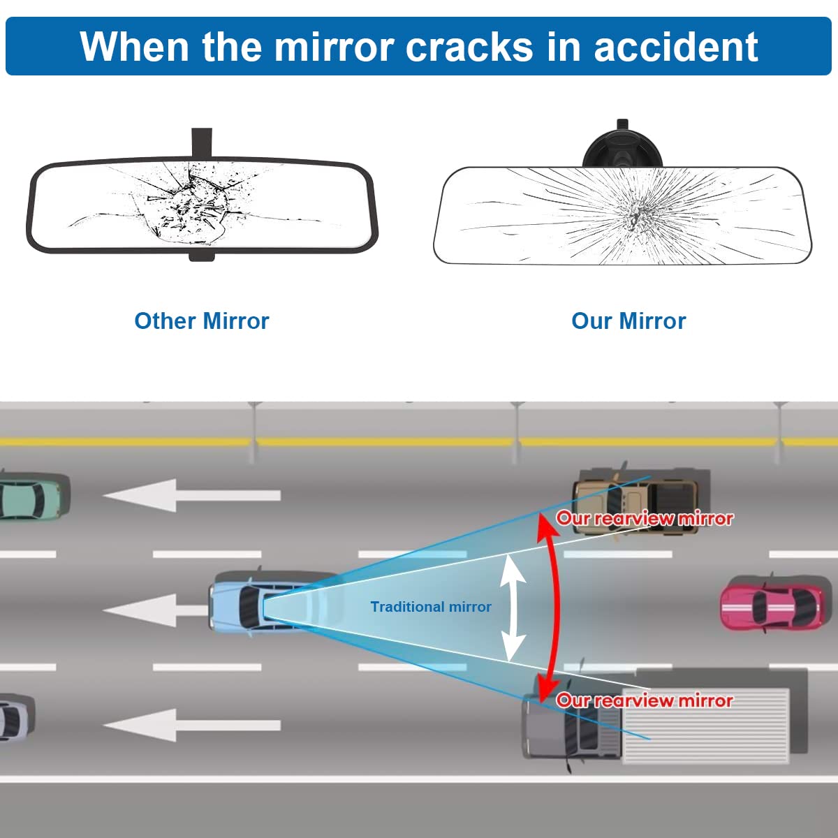 8sanlione used during parking to reveal blind spots for safer maneuvers