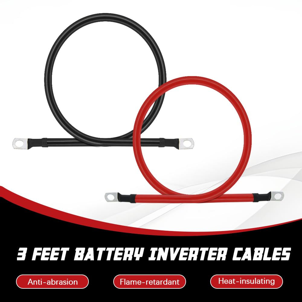 A ABIGAIL cable insulation texture demonstrating flexible, heat-resistant PVC protection