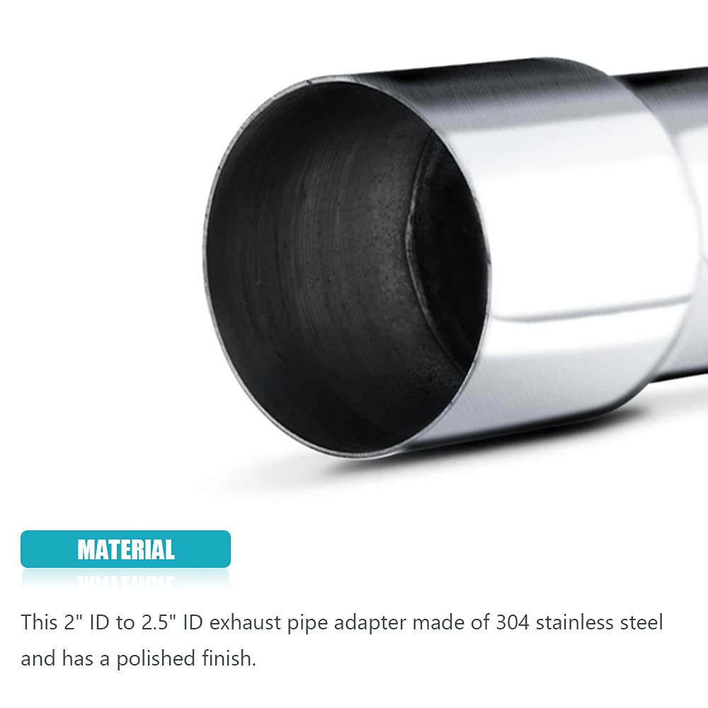 A ABIGAIL adapter installed on exhaust showing secure connection benefit