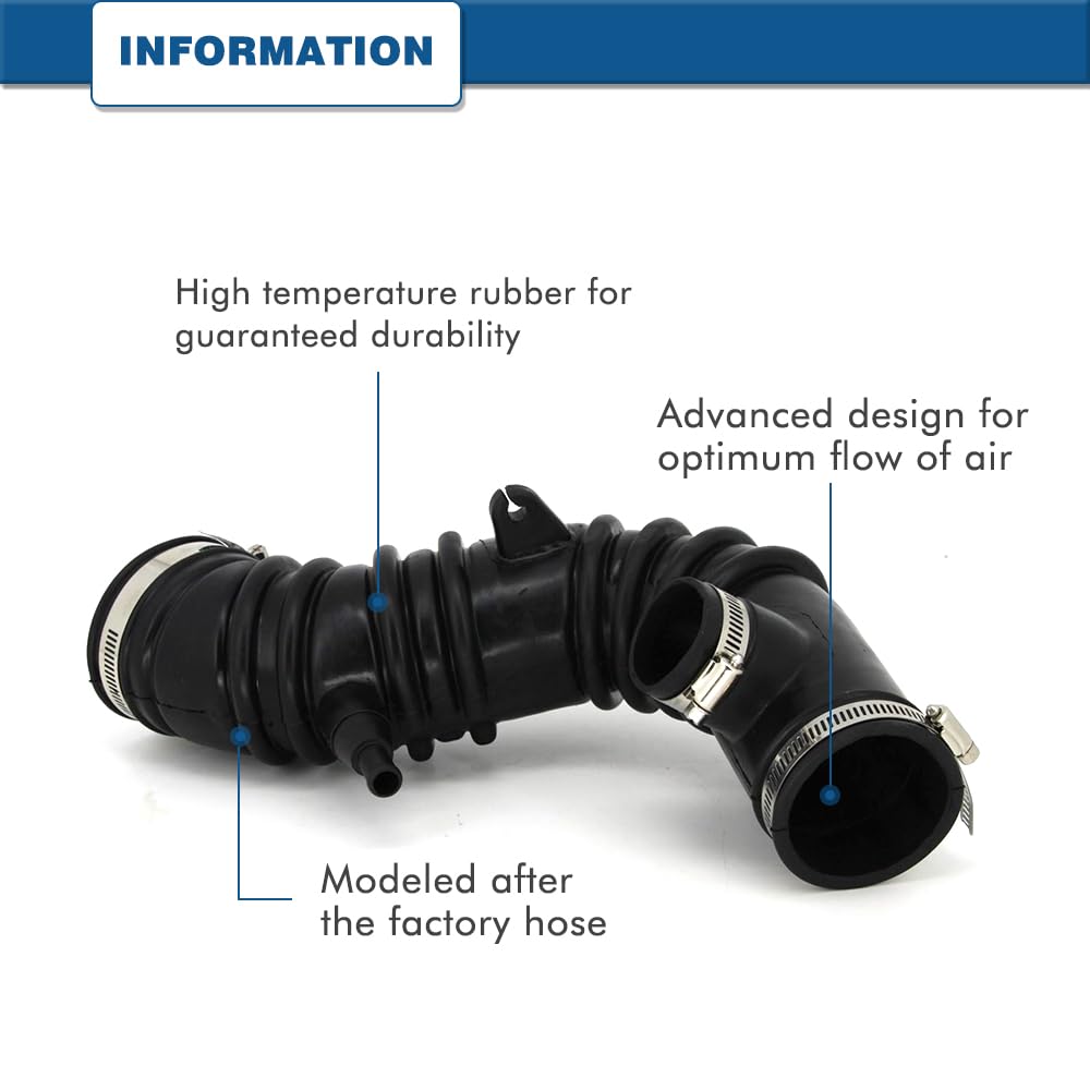 A ABIGAIL clamp and connection detail showing secure attachment to prevent leaks
