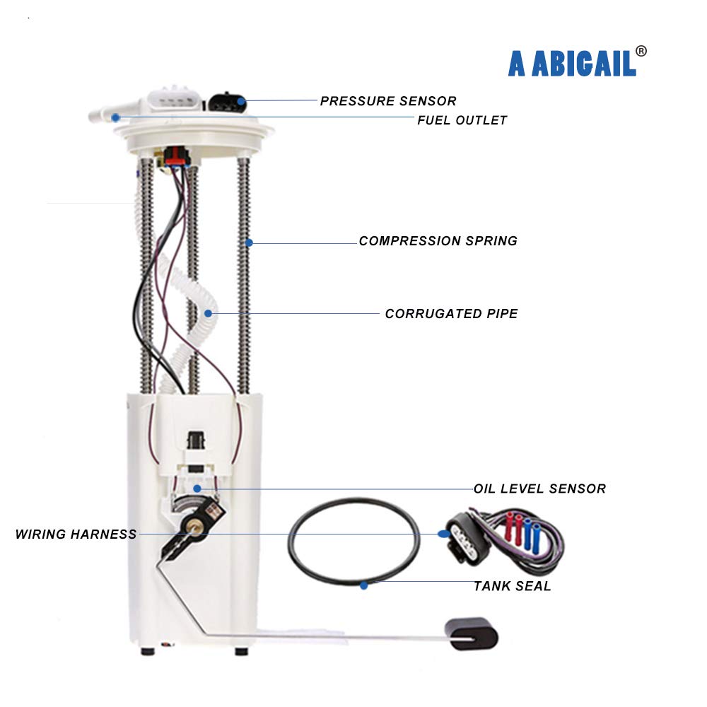 A ABIGAIL mounting gasket and hardware laid out for complete, hassle-free installation