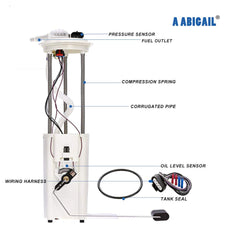 A ABIGAIL mounting gasket and hardware laid out for complete, hassle-free installation