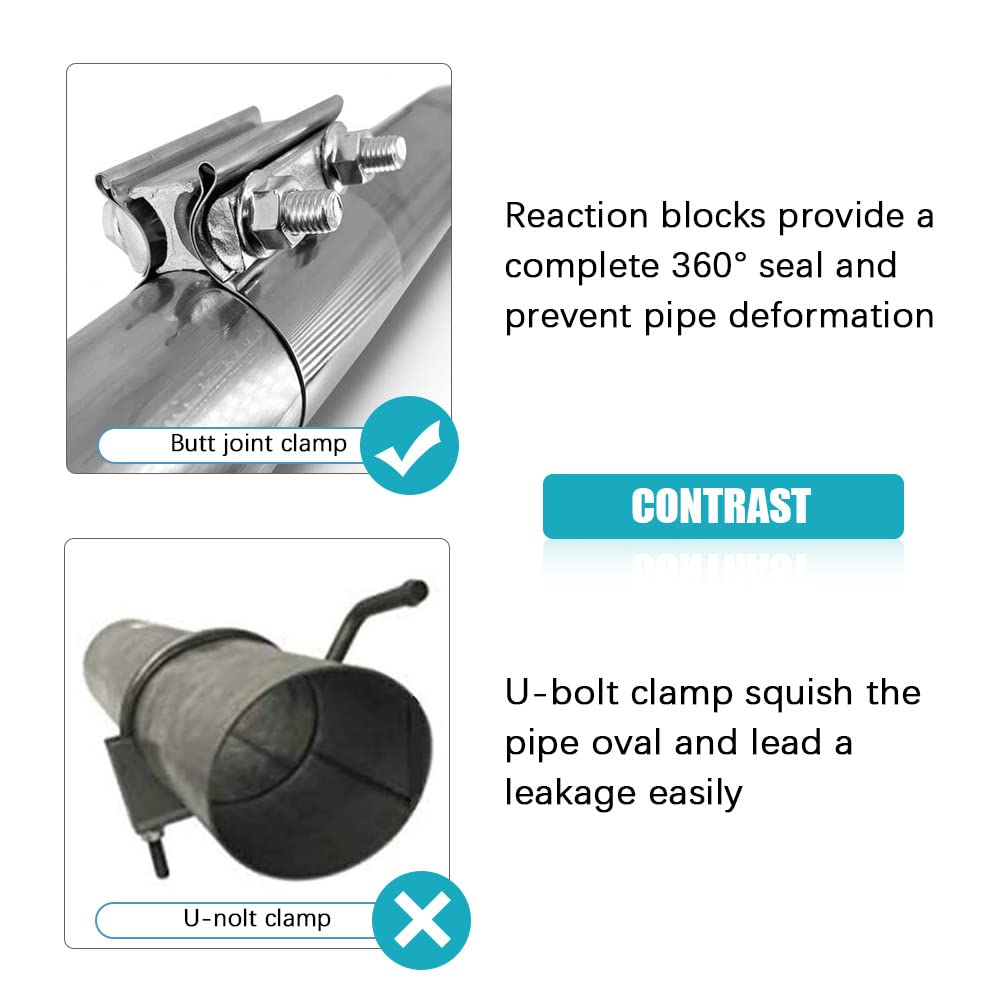 A ABIGAIL clamp in garage setting showing easy DIY installation benefit