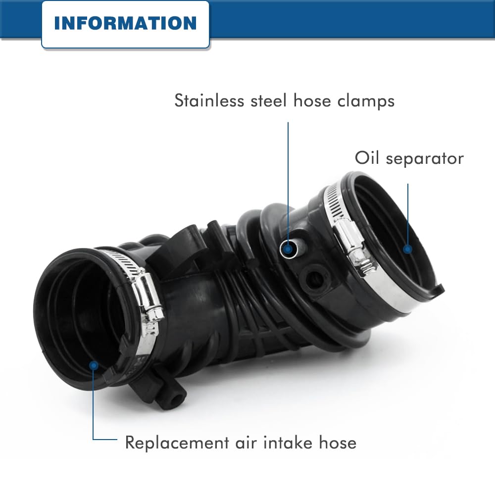 A ABIGAIL connection to airbox showing secure fit and leak prevention benefit