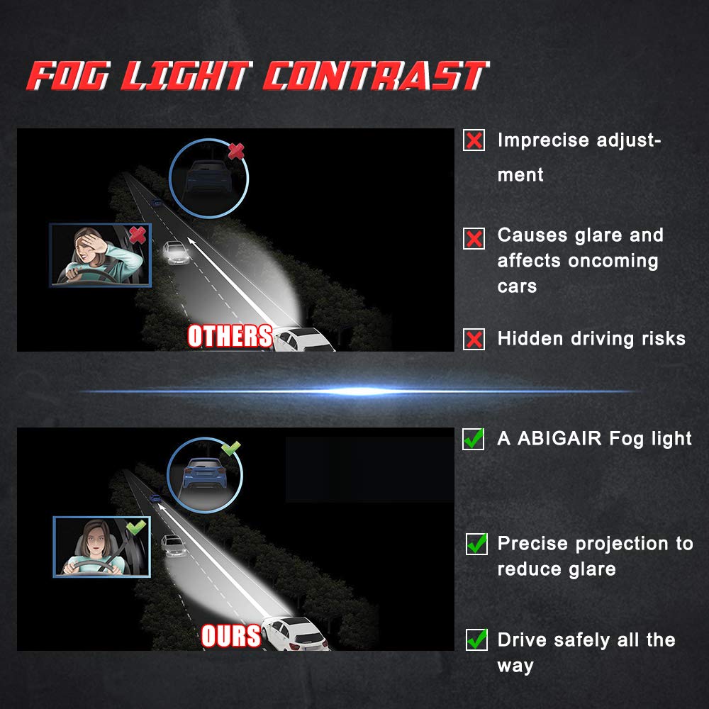 A ABIGAIL boxed fog light with hardware showing included parts and ready-to-install