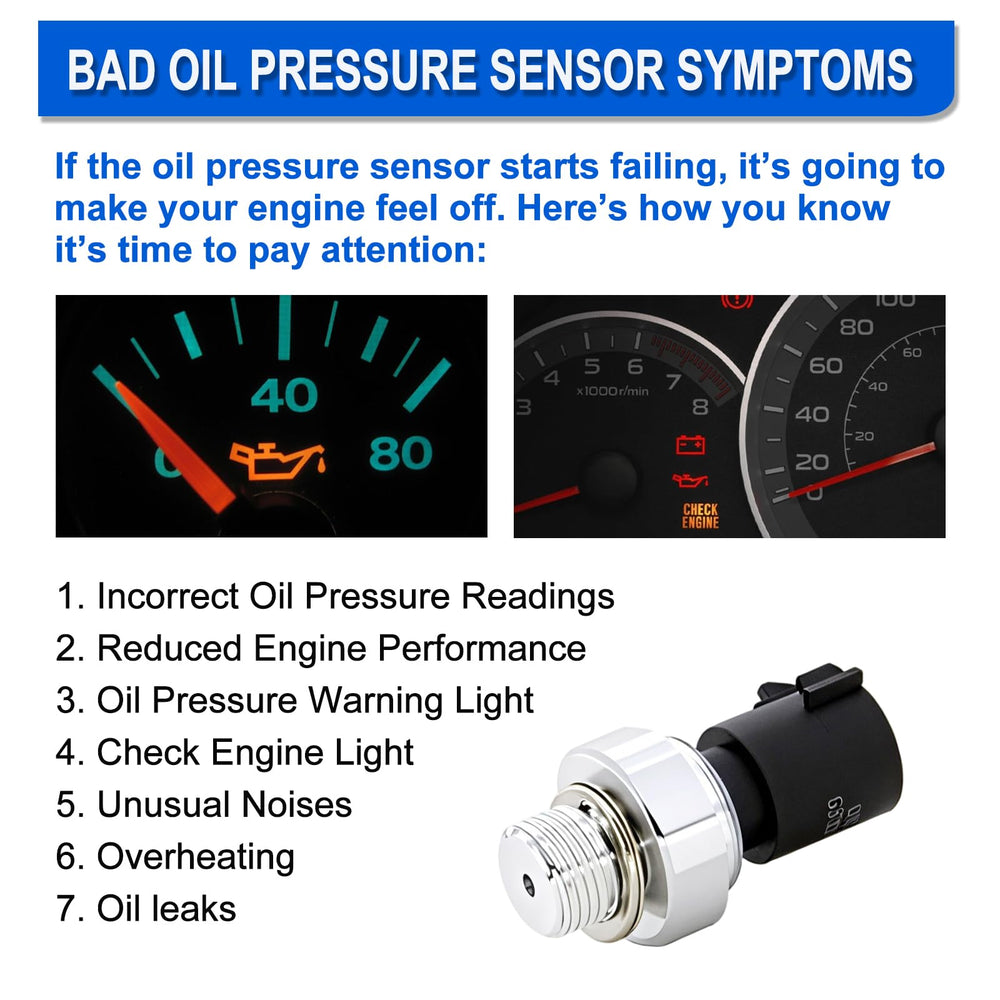 A ABIGAIL threaded sensor tip and sealing surface showing leak-resistant design