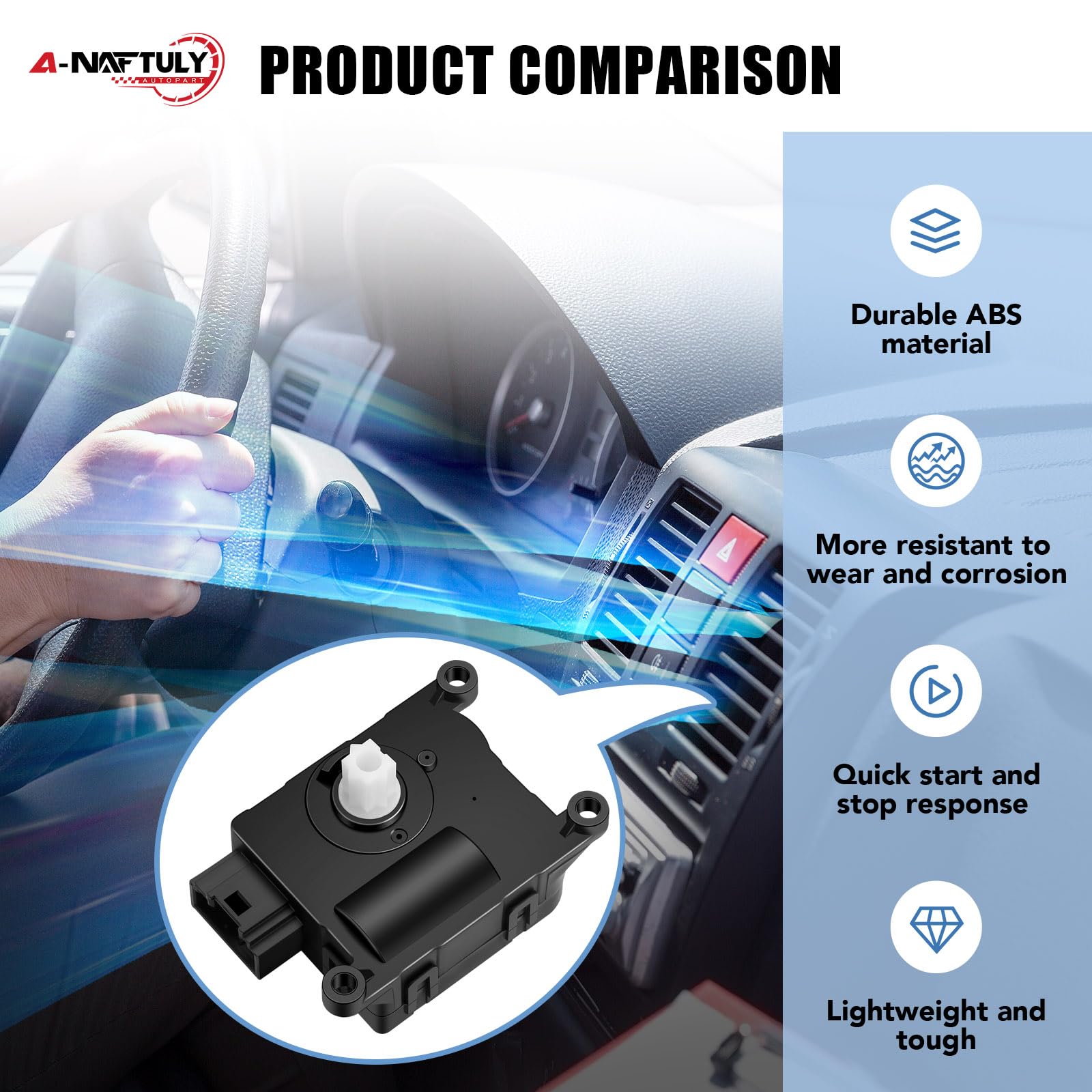 A-NAFTULY actuator installed under dash demonstrating straightforward replacement advantage