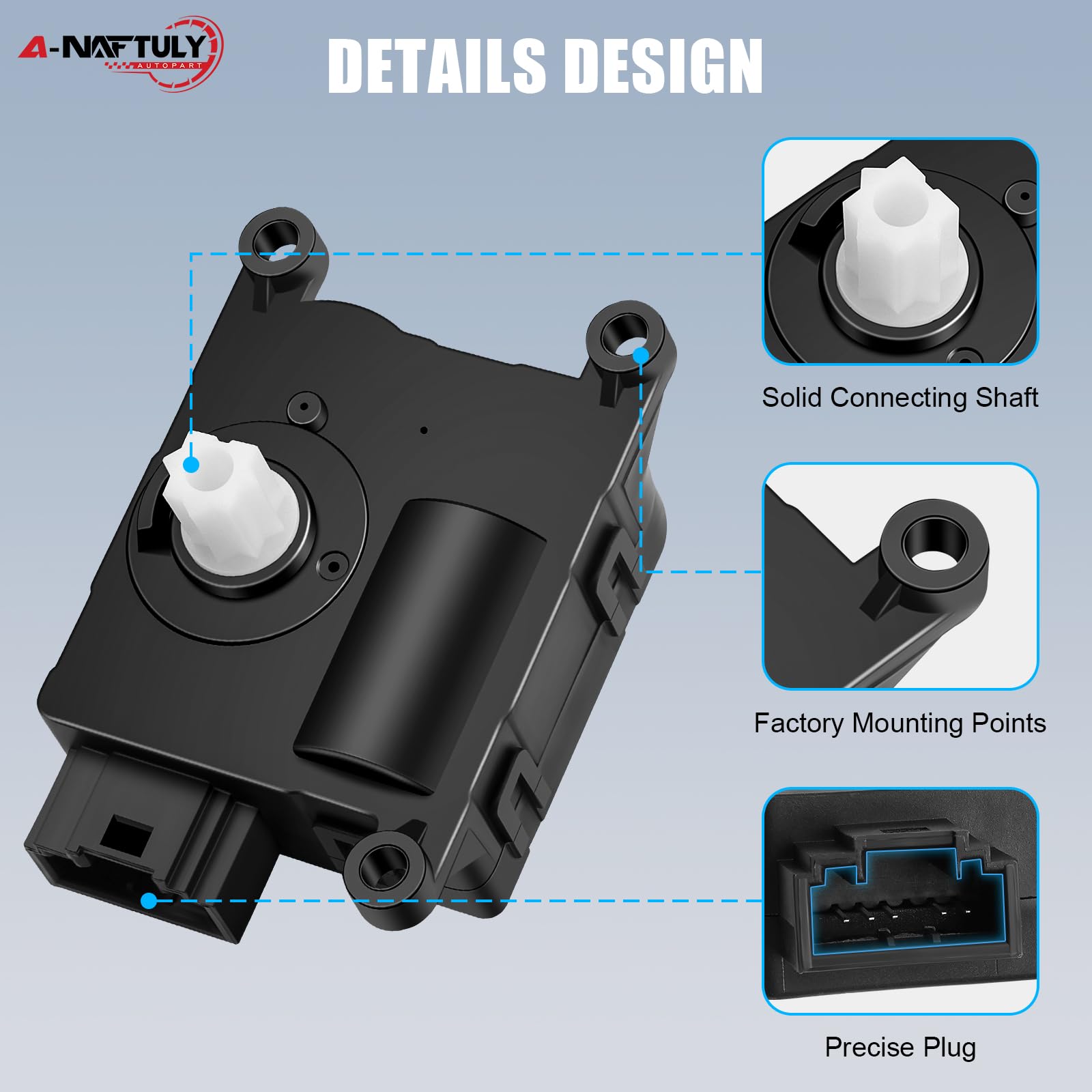 A-NAFTULY actuator mounting flange closeup showing secure bolt alignment benefit