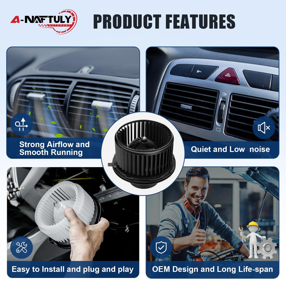 A-NAFTULY close-up of fan cage highlighting durable blades and quieter operation