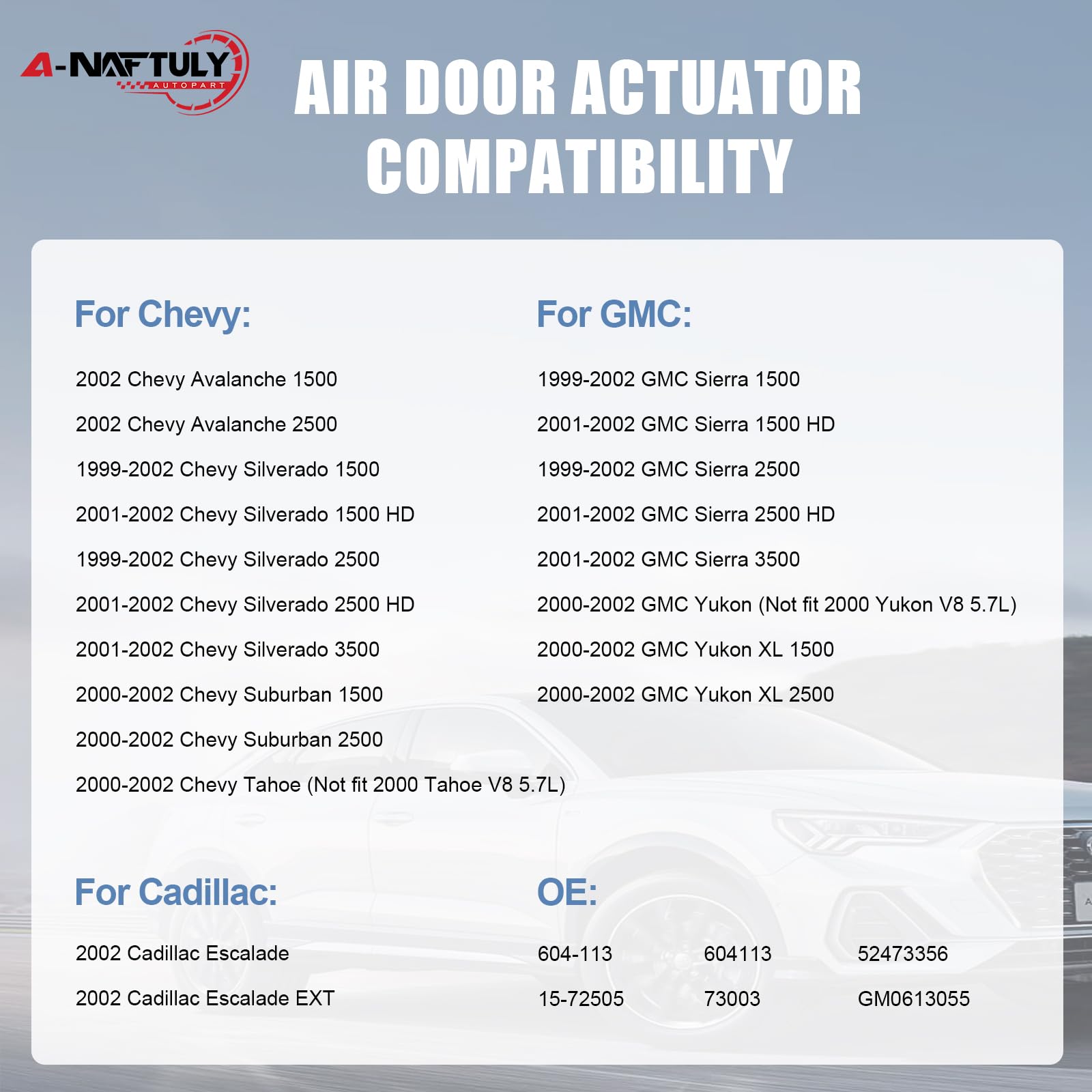 A-NAFTULY close-up of gear and connector for precise control and durability