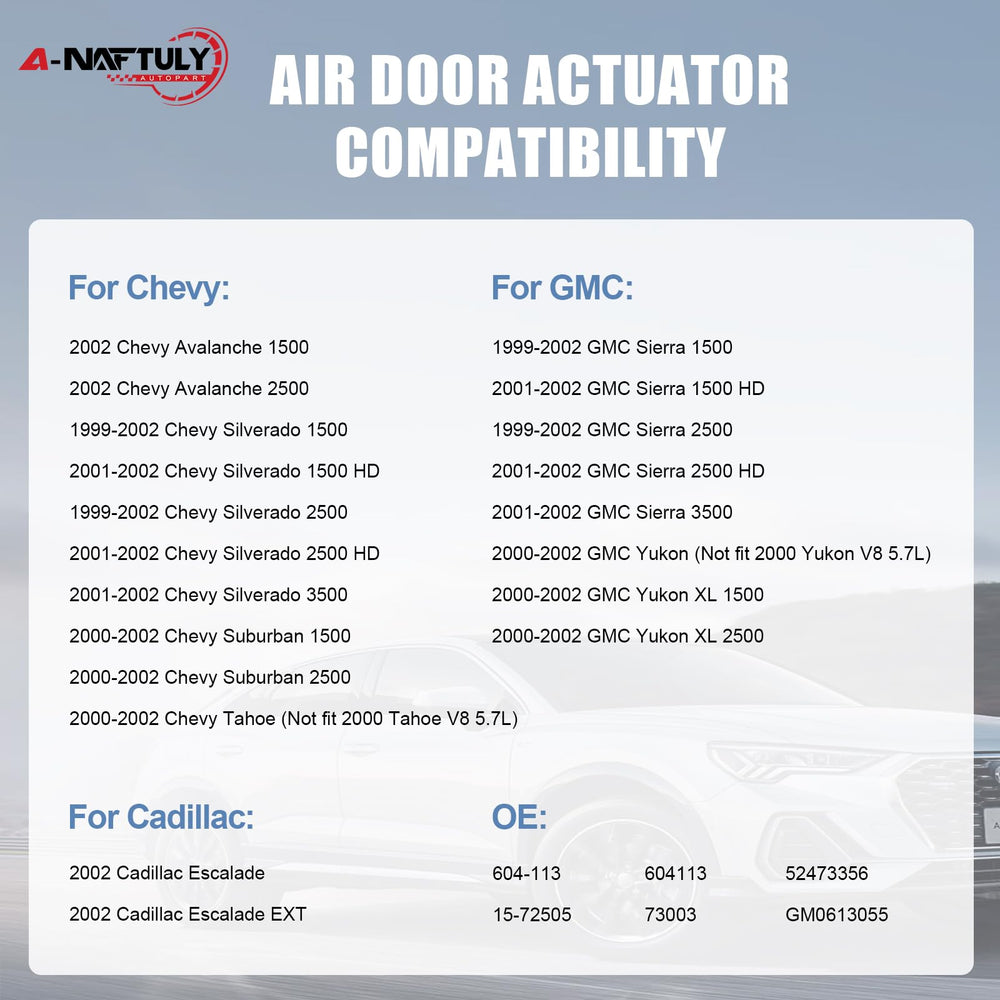 A-NAFTULY close-up of gear and connector for precise control and durability