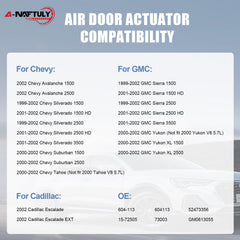 A-NAFTULY close-up of gear and connector for precise control and durability