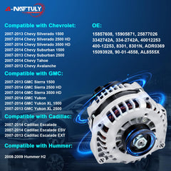 A-NAFTULY pulley detail highlighting 6-groove design for correct belt engagement