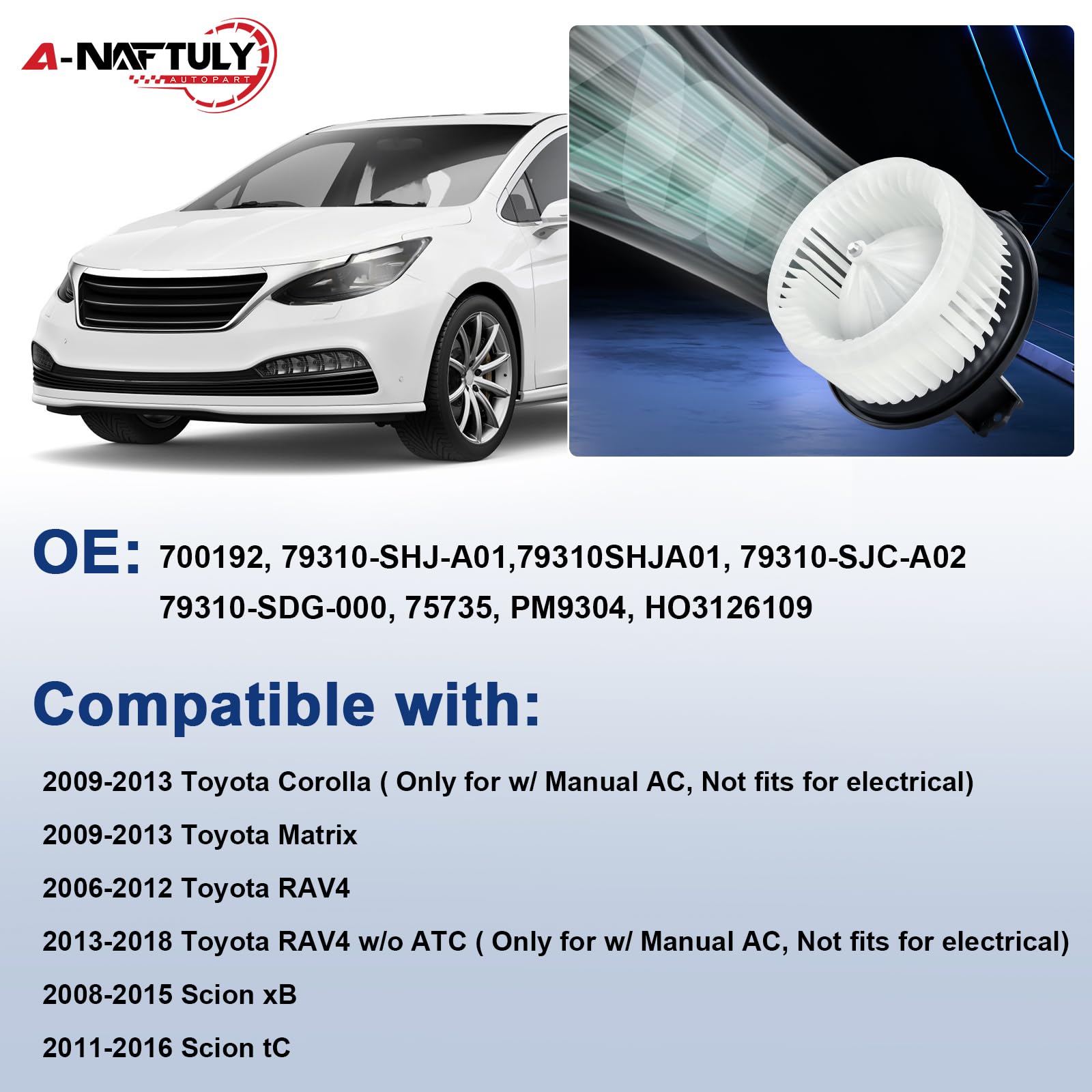 A-NAFTULY fan cage close-up highlighting balanced design and quiet operation