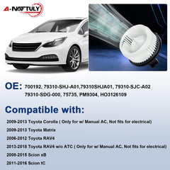 A-NAFTULY fan cage close-up highlighting balanced design and quiet operation