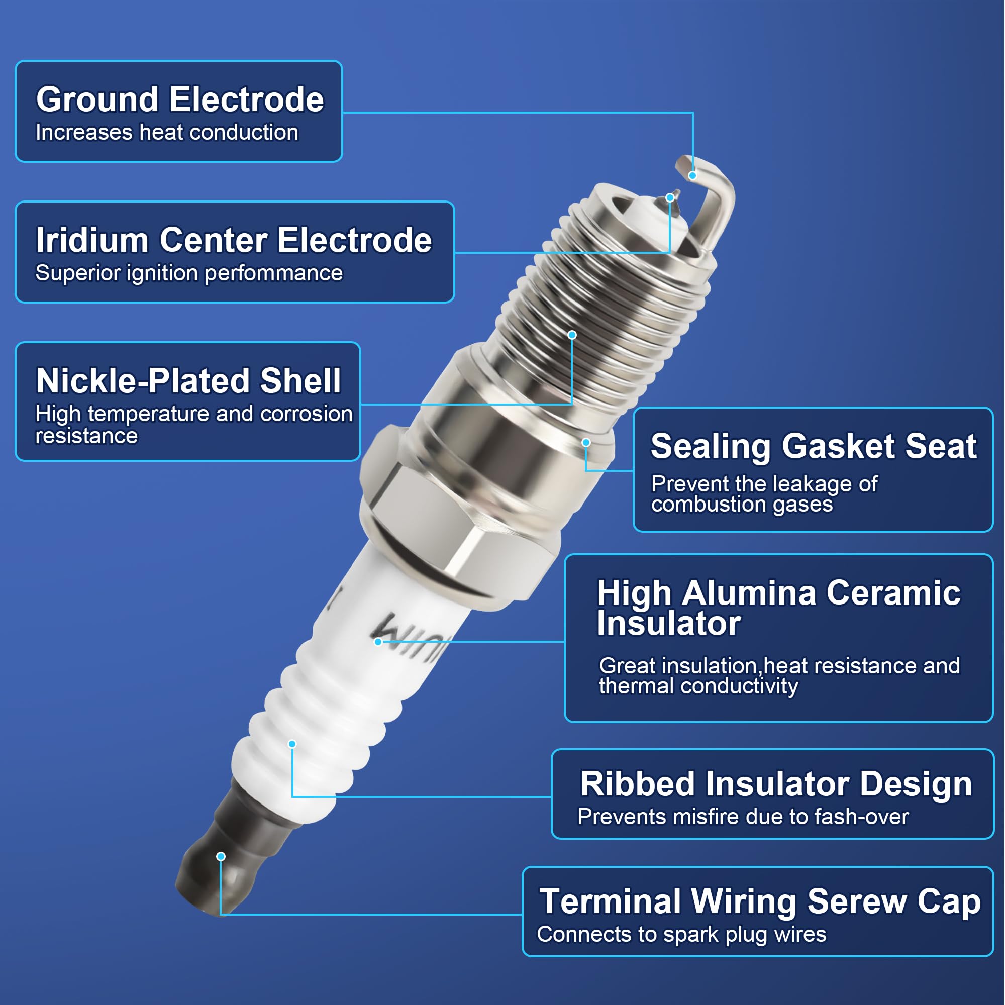 Hand holding an A-NAFTULY spark plug to show size and installation scale