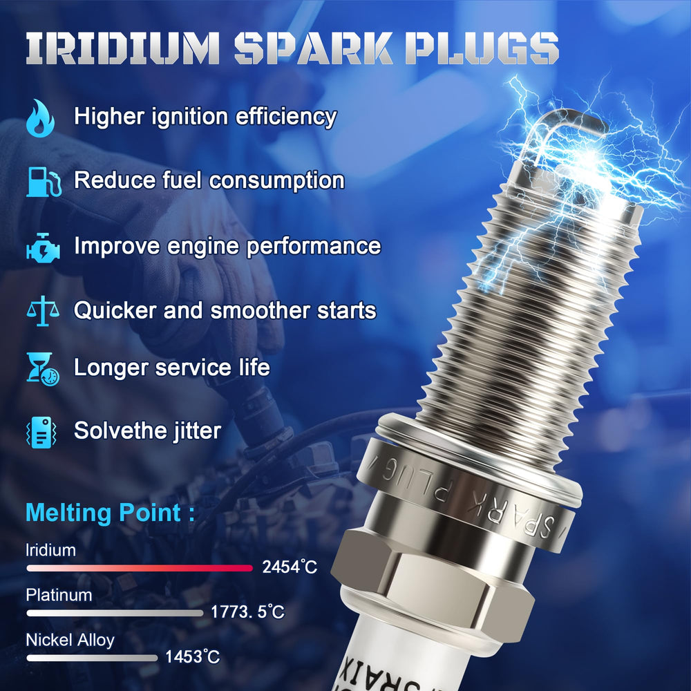 A-NAFTULY spark plug installed in cylinder head illustrating correct seating and fitment advantage