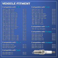 Side label of A-NAFTULY spark plugs with part numbers and fitment details