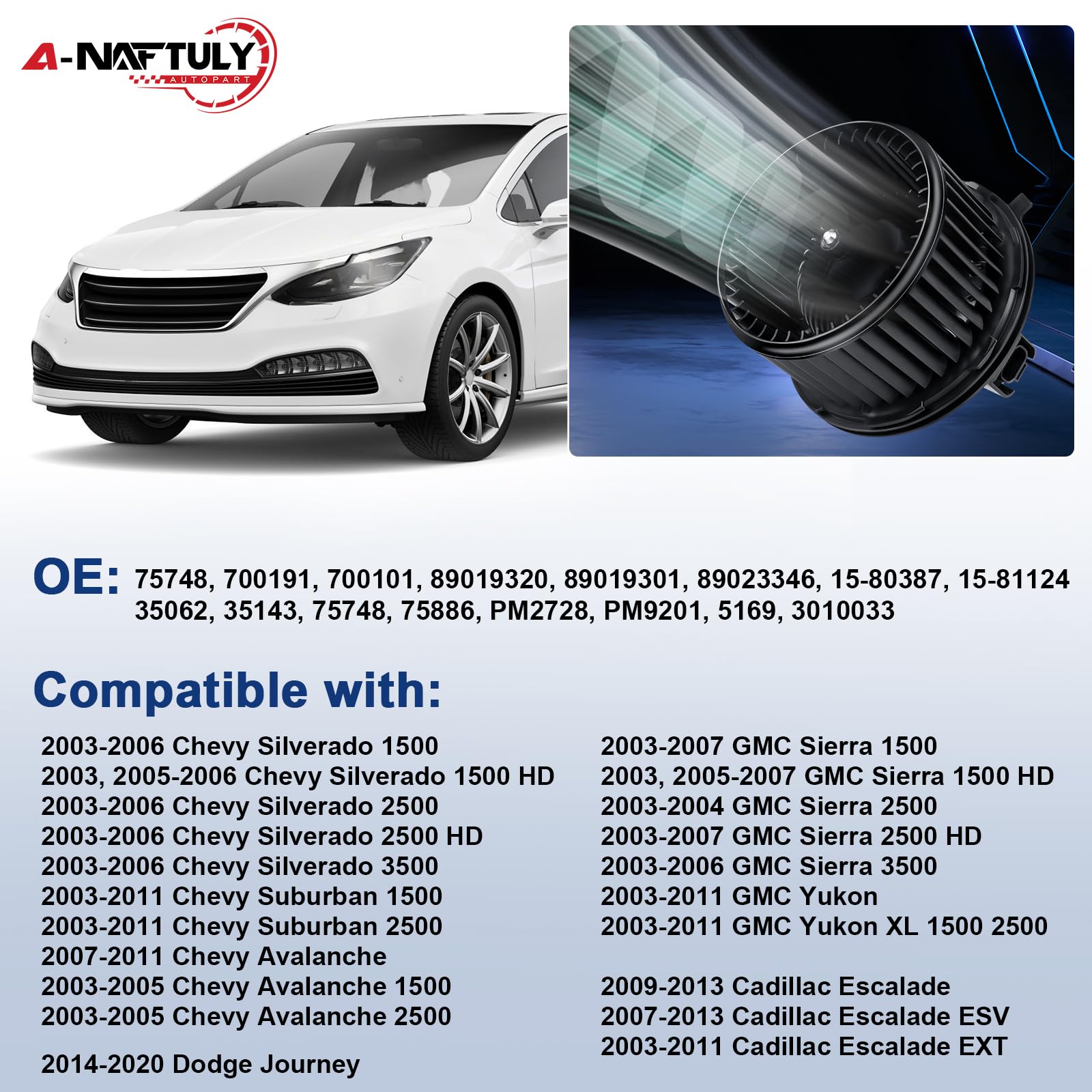 A-NAFTULY motor label and electrical connector for easy plug-and-play installation