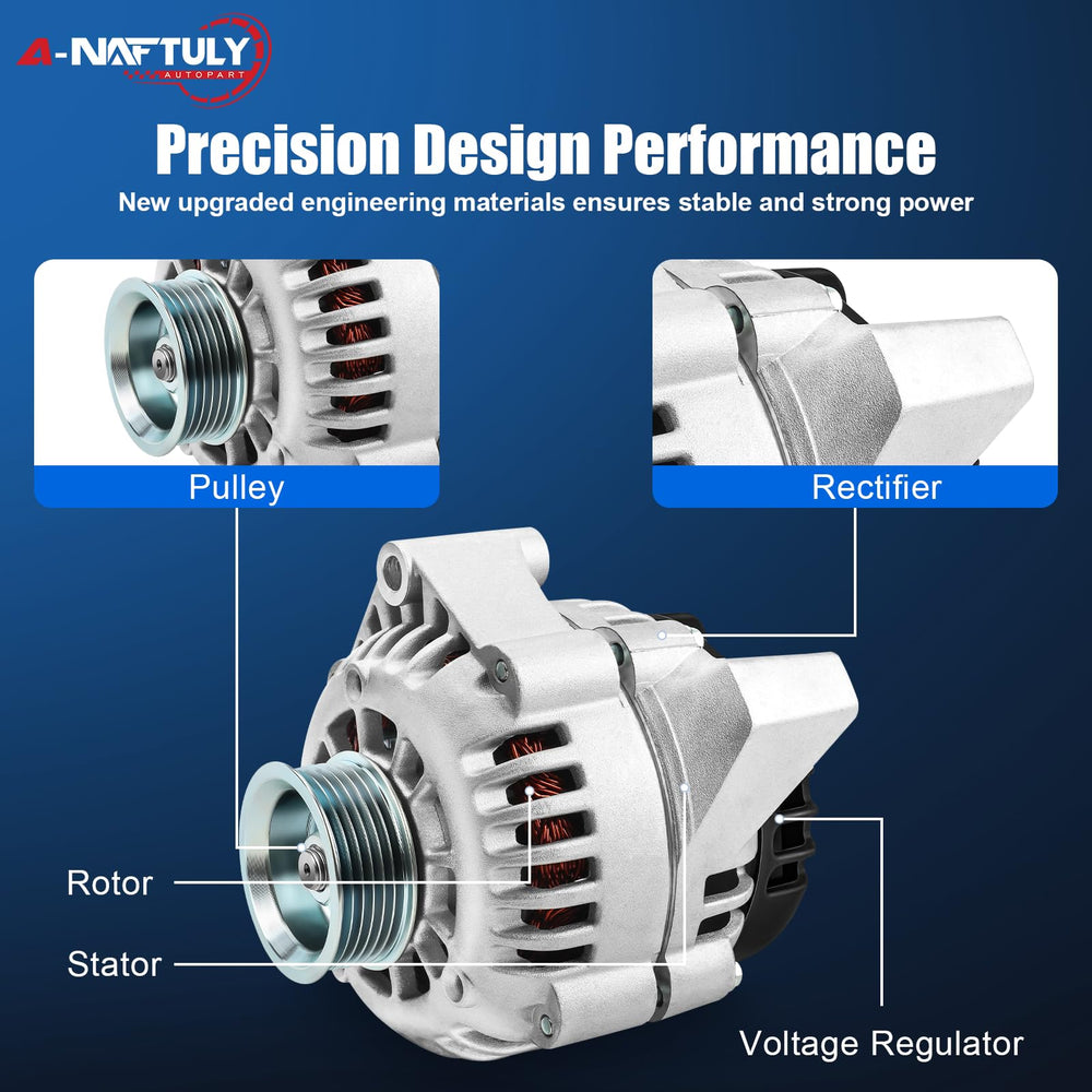 A-NAFTULY packaged alternator with warranty card for secure delivery and support benefit