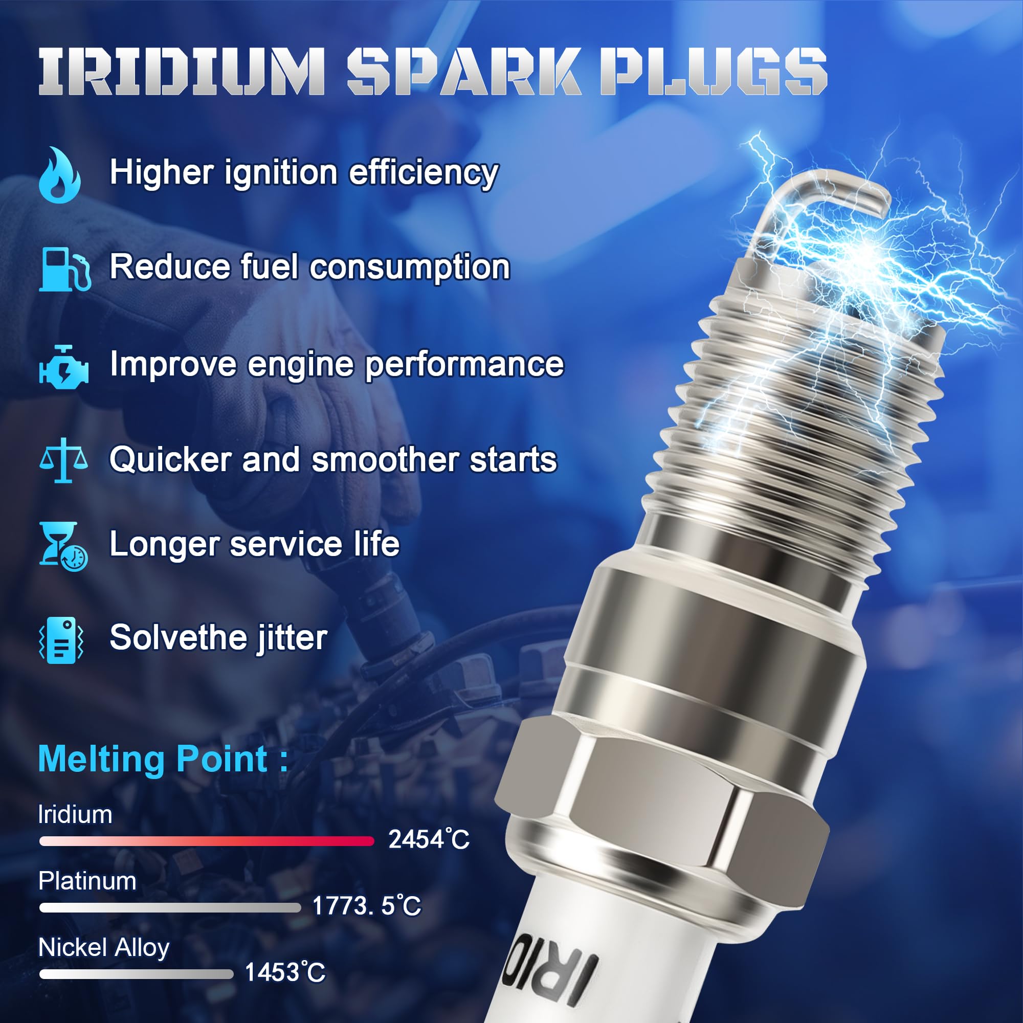 A-NAFTULY spark plug held in hand to show scale for easier selection and handling
