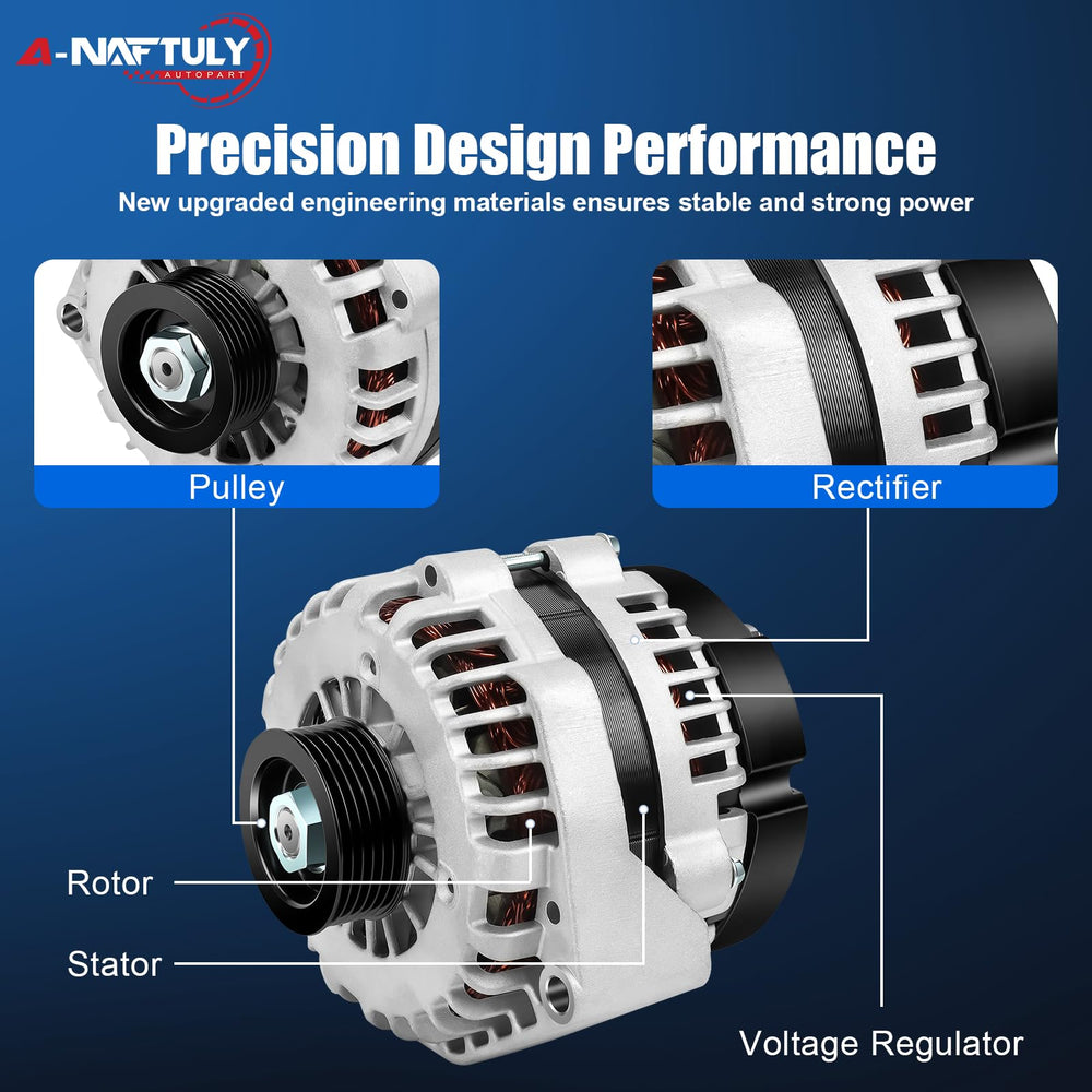 A-NAFTULY alternator beside ruler showing dimensions for an accurate comparison