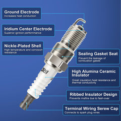 Close-up of A-NAFTULY iridium electrode highlighting durable tip for consistent ignition