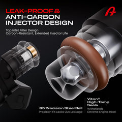 A Plus Auto injector installed on fuel rail demonstrating proper fitment benefit