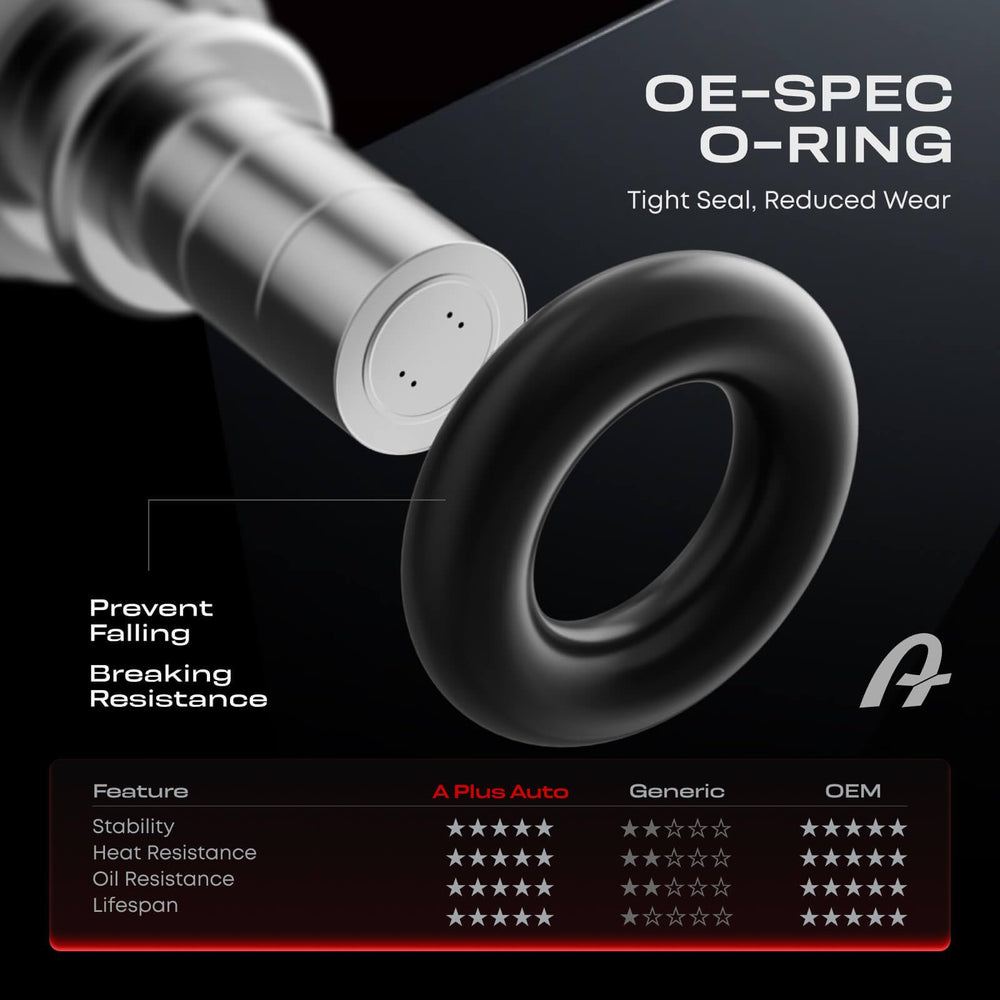 A Plus Auto injectors with preinstalled O-rings for easy, leak-free fit