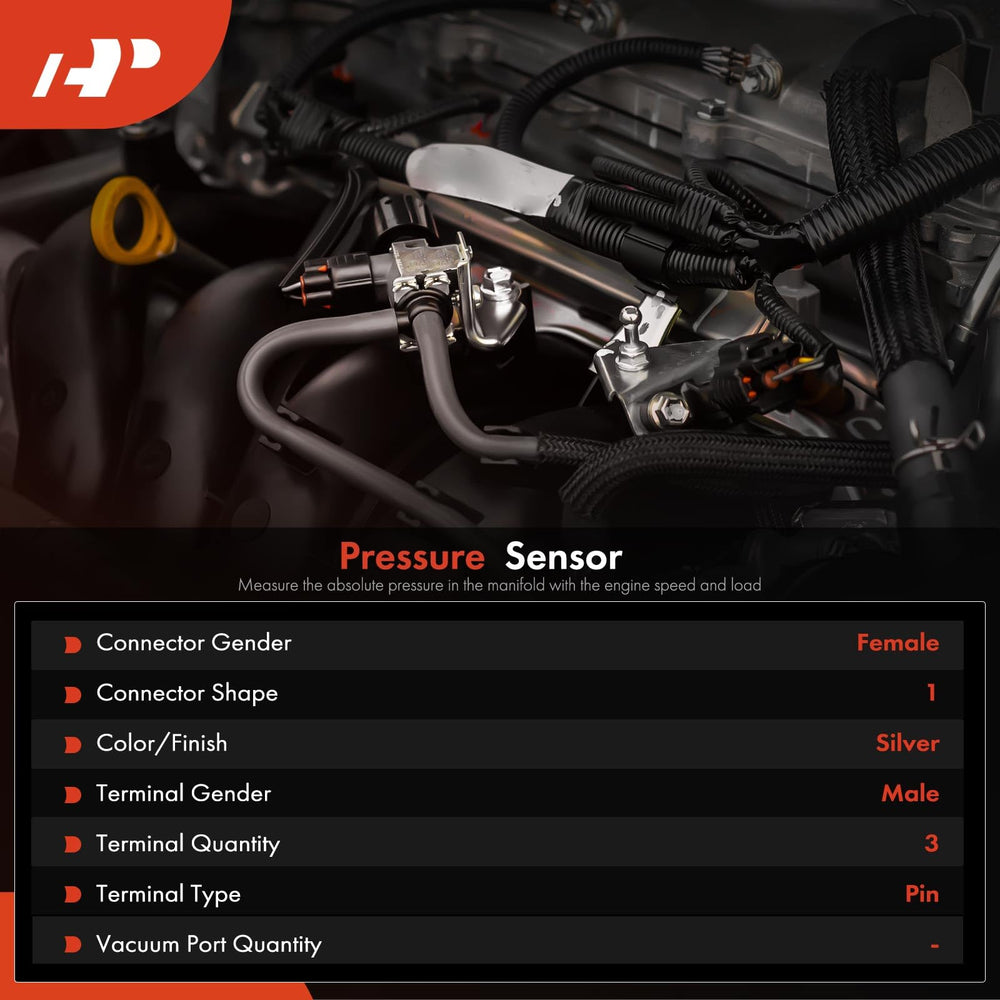 A-Premium three blade terminals detail illustrating secure electrical contact and durability