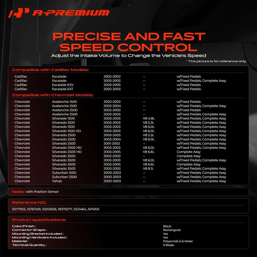 A-Premium pedal position sensor close-up highlighting precise signal feedback