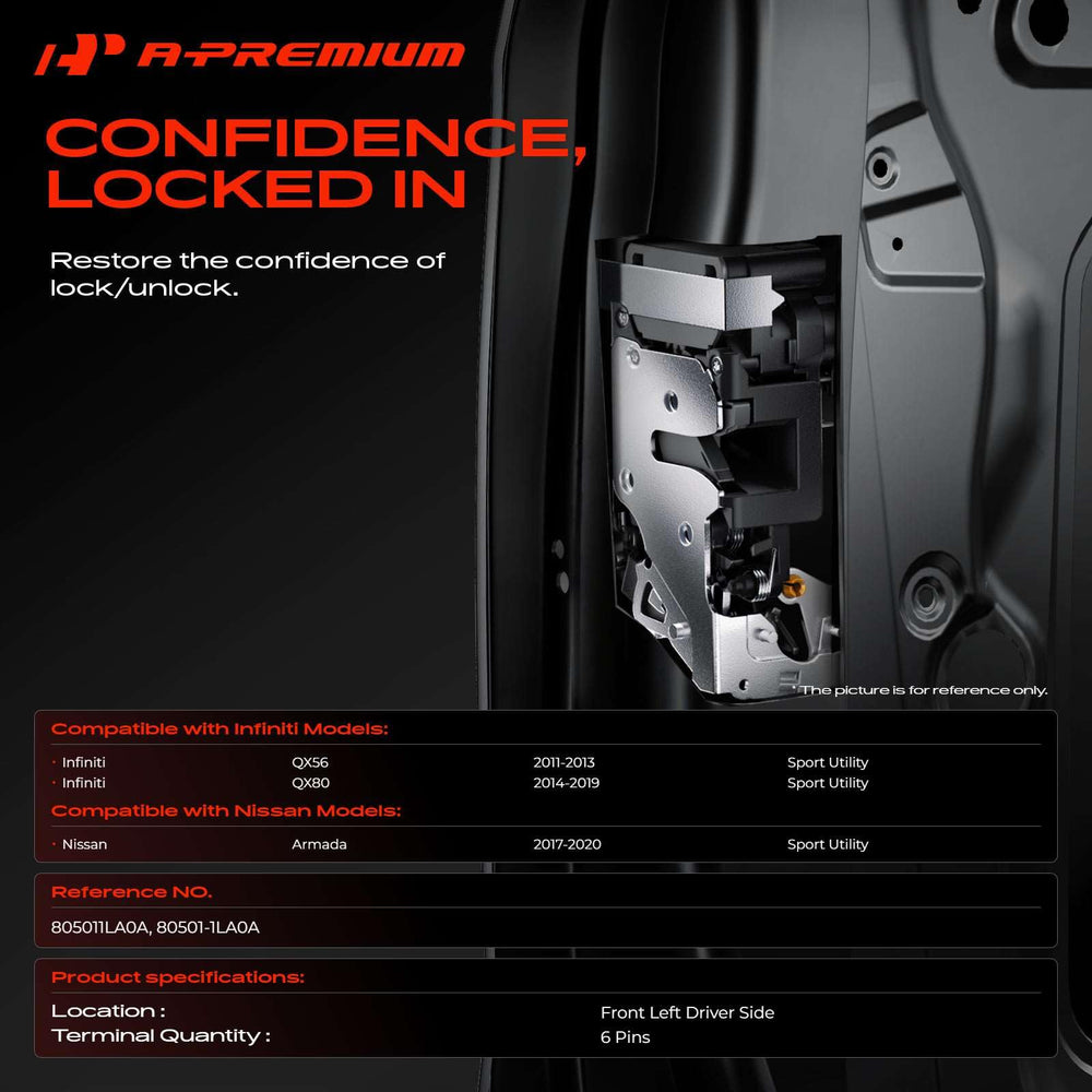 A-Premium actuator 6-pin connector closeup for easy plug-and-play installation